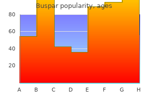 buy cheap buspar on-line
