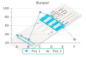 purchase buspar visa