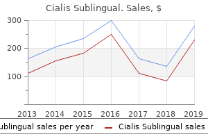 20 mg cialis sublingual free shipping