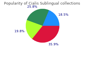 buy discount cialis sublingual on line