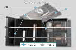quality 20mg cialis sublingual