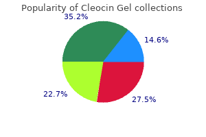 cheap cleocin gel 20 gm online