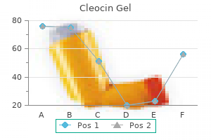 quality cleocin gel 20gm