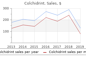 cheap colchidrint 0.5 mg overnight delivery