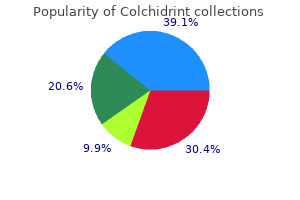 purchase colchidrint overnight