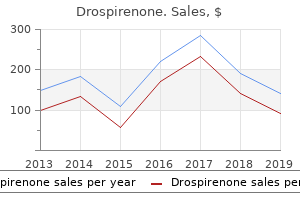 buy genuine drospirenone