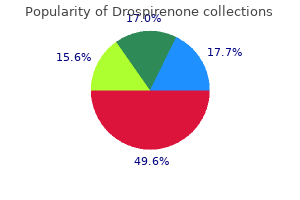 order drospirenone 3.03mg without a prescription