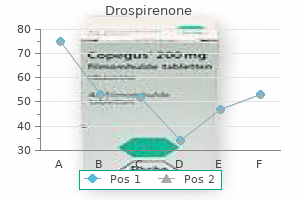 purchase drospirenone overnight delivery