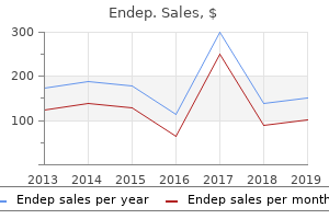 discount endep 75mg amex