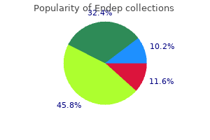 purchase generic endep