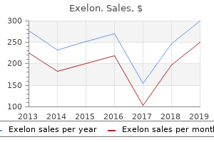 buy 4.5mg exelon amex