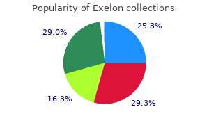 generic exelon 1.5mg fast delivery