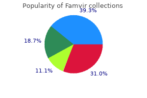 buy famvir 250mg cheap