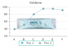 order feldene 20mg otc