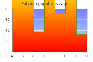 generic 250mg fulvicin mastercard