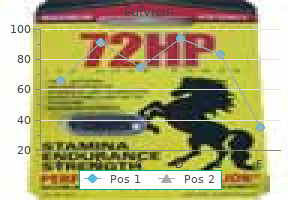 buy 250mg fulvicin amex