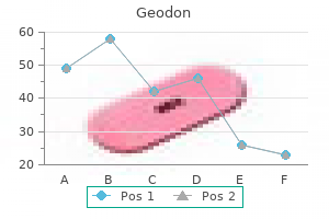 discount 20mg geodon overnight delivery