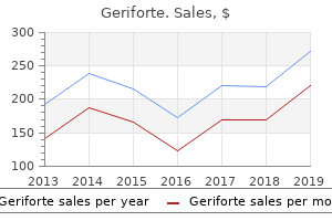 purchase geriforte once a day