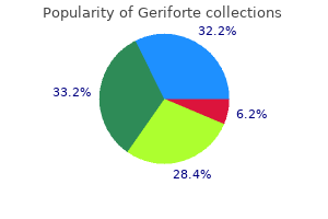 order geriforte paypal