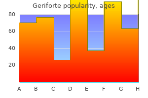order cheapest geriforte