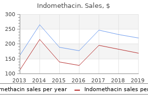 cheap indomethacin 75 mg with amex