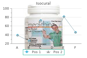 purchase isocural in india