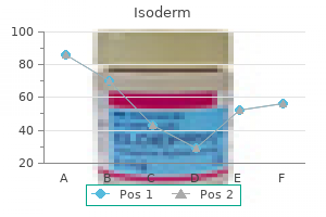 effective isoderm 30mg