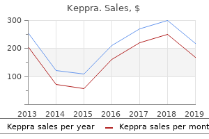 order keppra 500mg overnight delivery
