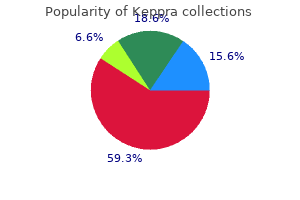cheap keppra 500 mg fast delivery