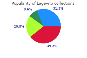 buy lagevrio 200mg without prescription