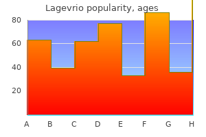 buy online lagevrio