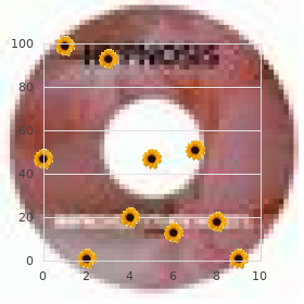 Hyperaldosteronism