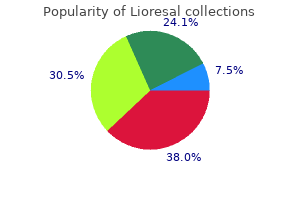 discount lioresal online