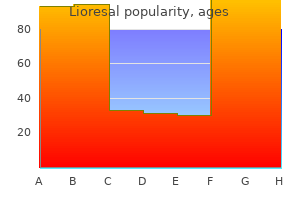 purchase lioresal 10mg free shipping
