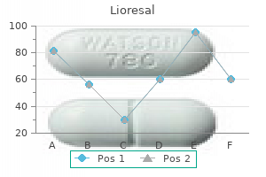 purchase lioresal 10 mg without prescription