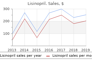 buy lisinopril 5mg line