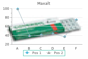 purchase maxalt cheap online