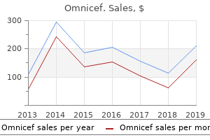 discount 300mg omnicef with mastercard