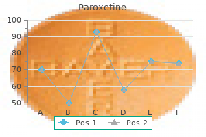 buy cheap paroxetine 20 mg on line
