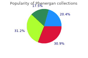 buy generic phenergan 25 mg online