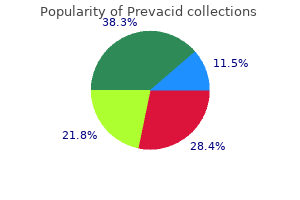 cheap prevacid generic