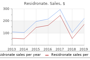 purchase cheap residronate on line
