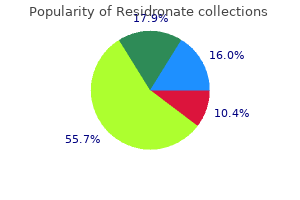 order residronate online now