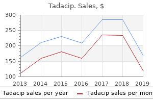 generic tadacip 20 mg online