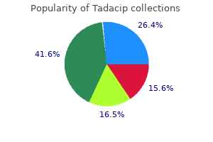discount tadacip line