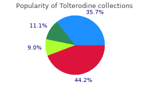best tolterodine 4mg