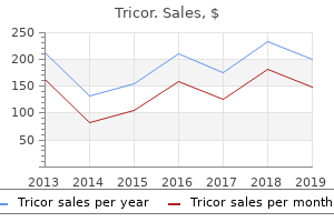 purchase tricor 160 mg with mastercard