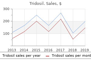 cheap 250mg tridosil visa