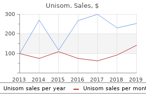 buy cheapest unisom and unisom