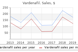 buy vardenafil amex